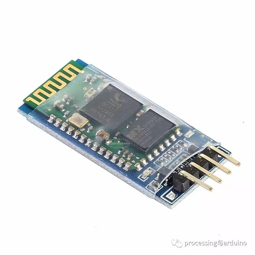 Bluetooth Module Overview