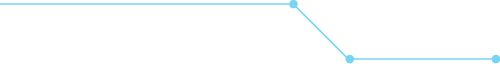 Mastering AI Chatbots: A Guide by Wang Dongnan