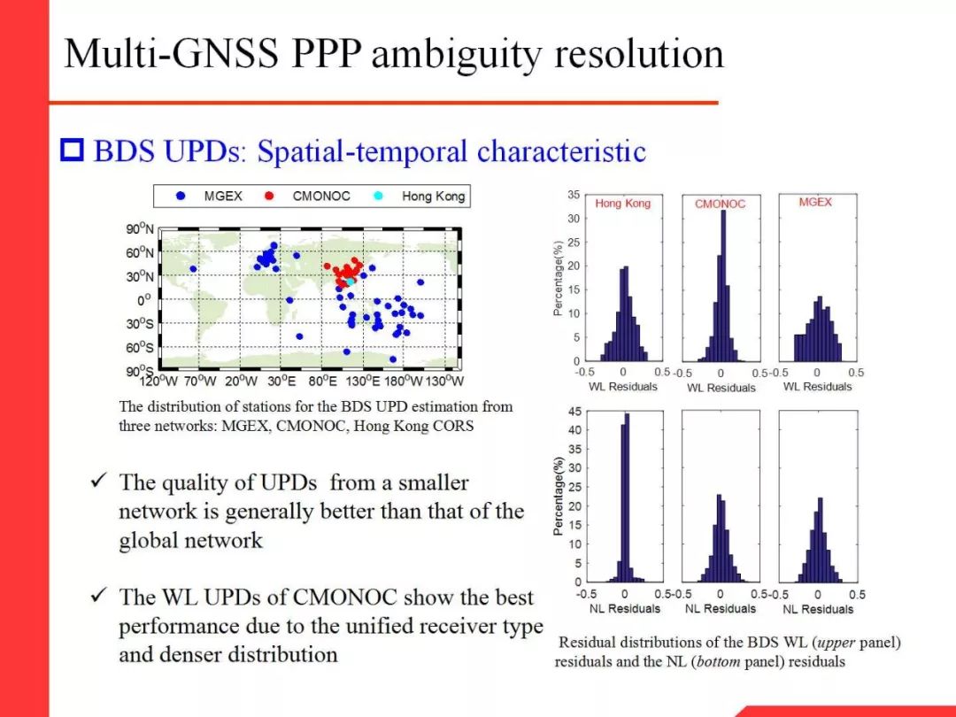 Professor Li Xingxing: Multi-GNSS Real-Time Precise Positioning and Its Low Orbit Enhancement