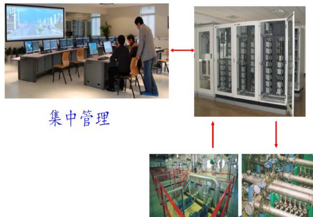 Understanding DCS Control Systems in Chemical Plants