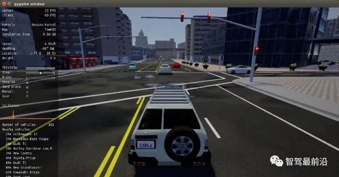 Overview of 24 Autonomous Driving Simulation Software