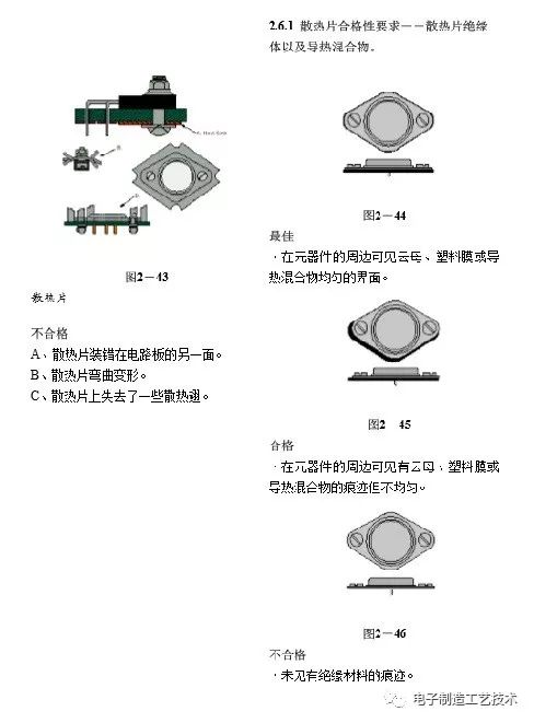 Huawei PCBA Inspection Standards