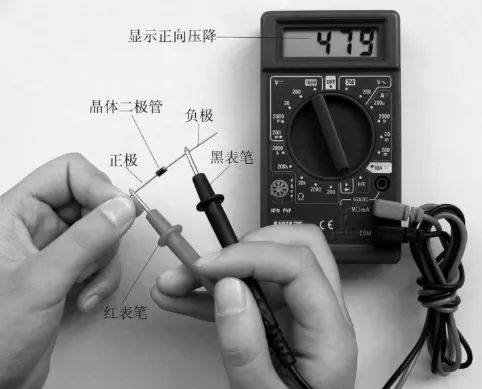 How to Use a Digital Multimeter for Electrical Certification