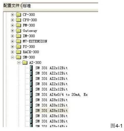 Siemens PLC Analog Programming Explained