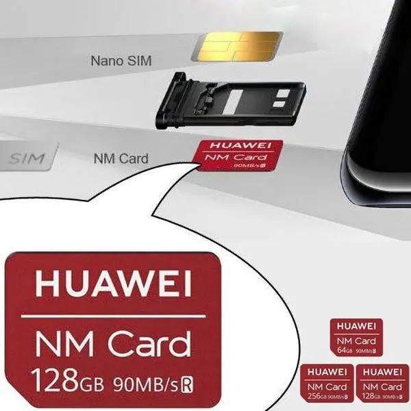 Understanding Huawei's Exclusive NM Card: A SIM-Size Storage Solution