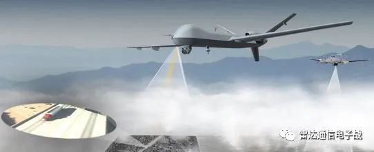 Drone Systems, Classification, and Development
