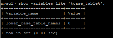 Setting MySQL Case Sensitivity on Linux