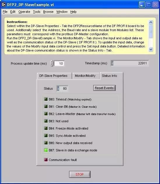 Profibus Master/Slave Solution Based on DF PROFI II Communication Card