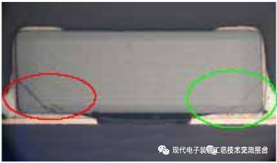 Core Case Analysis Technology of PCBA