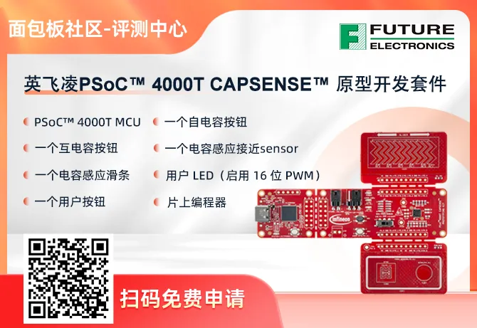 Analyzing ADC Working Principles Using Multisim