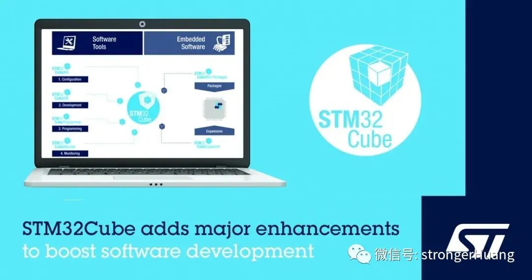 What New Features Are Updated in the STM32Cube Ecosystem