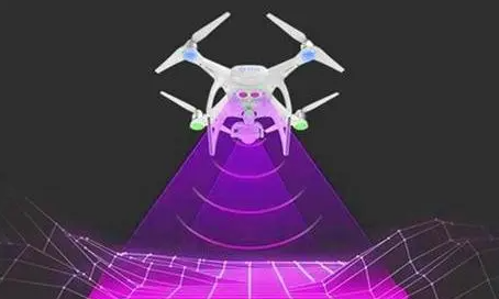 Five Core Technologies in Smart Drone Applications
