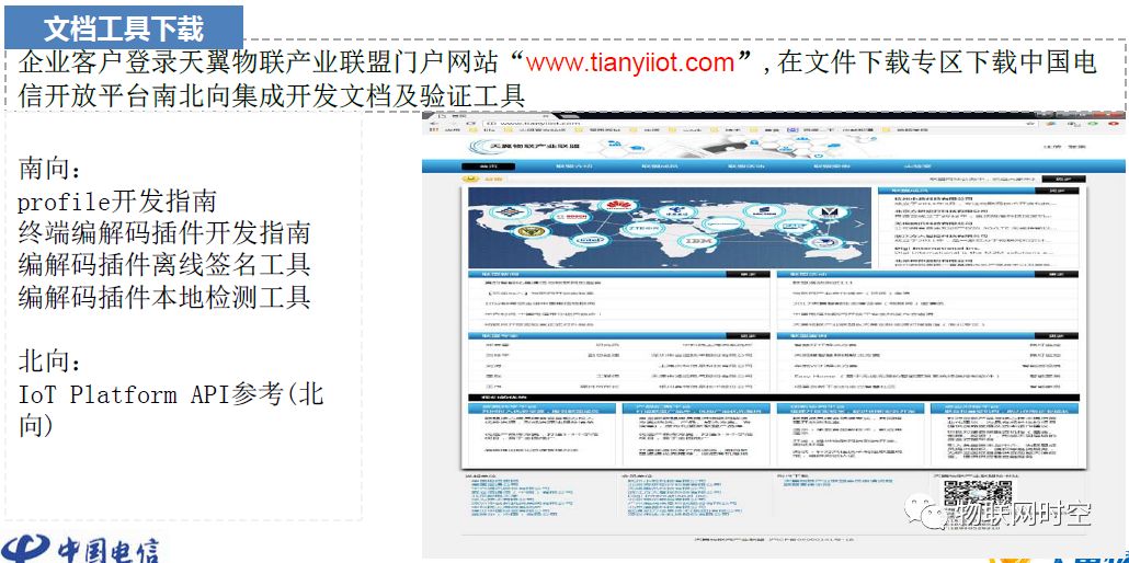 Guide to Accessing China Telecom IoT Open Platform