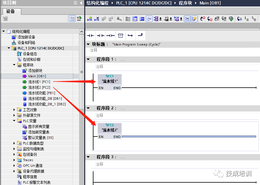 Detailed Explanation of Siemens PLC Structured Programming