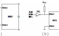 7 Common Clock Circuit Diagrams for 51 Microcontroller