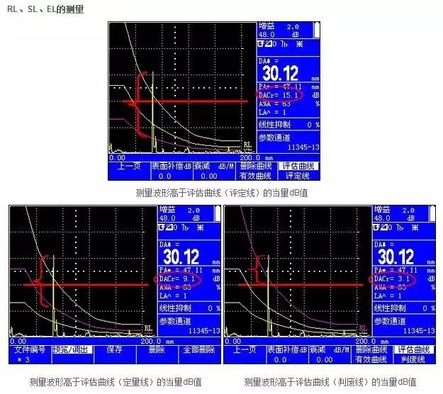 What Is Ultrasonic Testing DAC/TCG Curve?