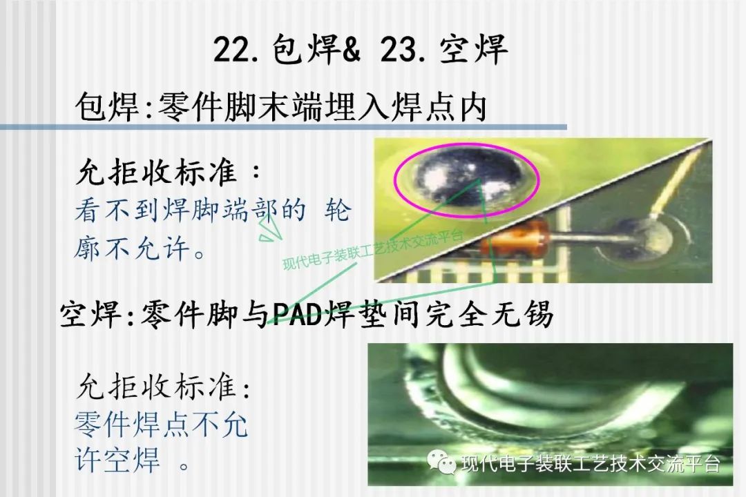 Common Defects in PCBA and Evaluation Standards (42 Case Studies)