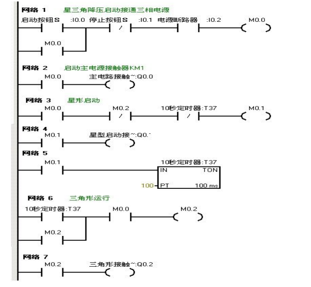 9 Classic PLC Programming Examples for Electrical Experts