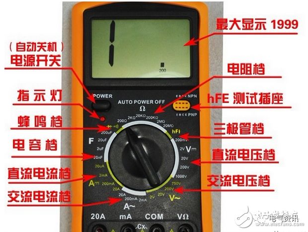 Comprehensive Guide to Using a Multimeter