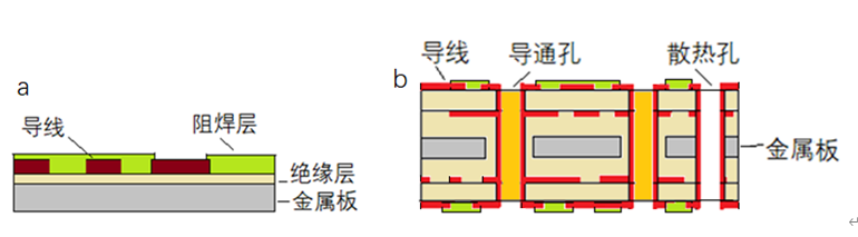 Electronic Circuit Terminology