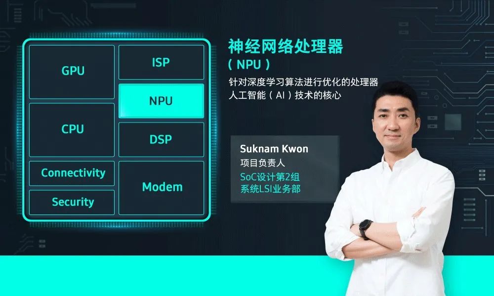 Samsung Semiconductor: Turning Imagination into Reality with NPU