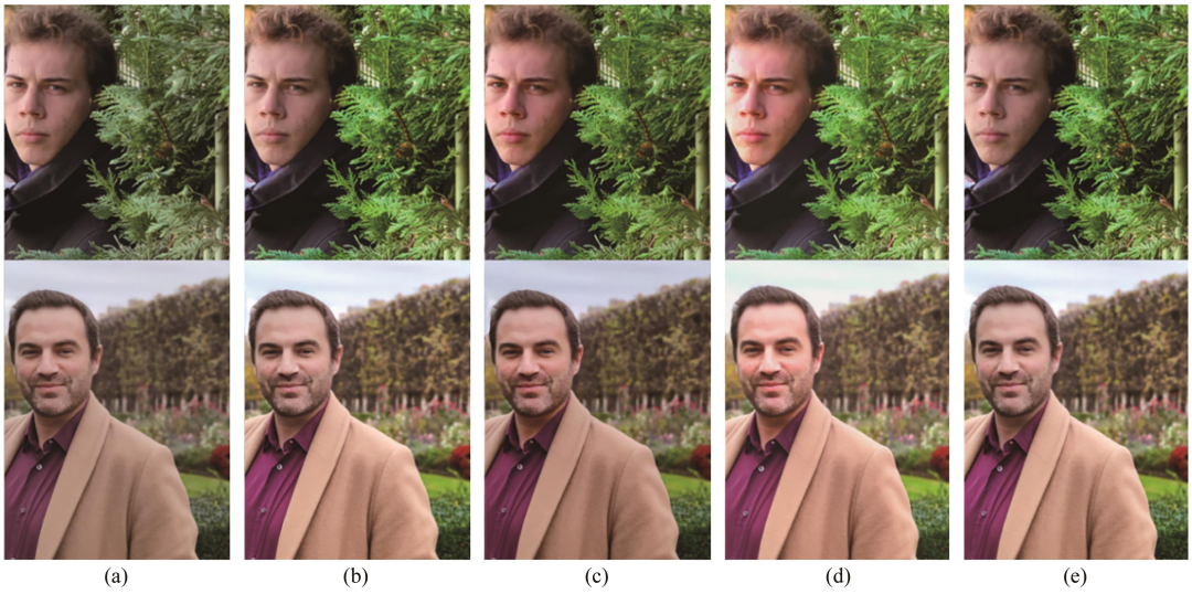 HDR Image Processing Algorithm Based on Multi-Feature Fusion