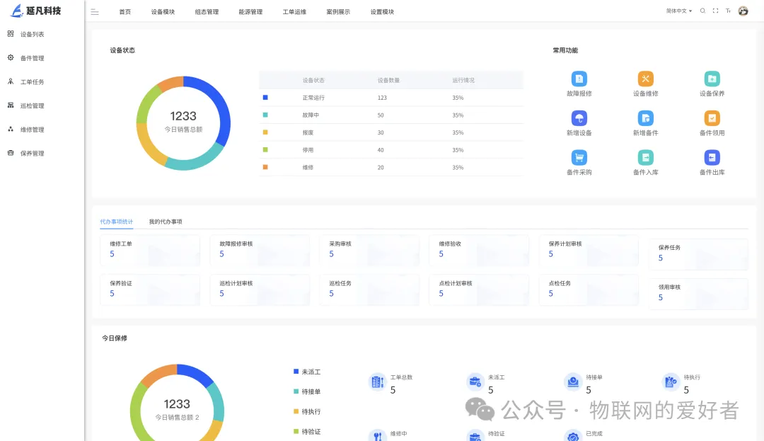Introduction to AIOT Platform Products: Let's Learn Together