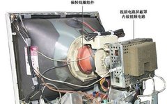 The Story of CRT Monitors | 15-Inch Color Display
