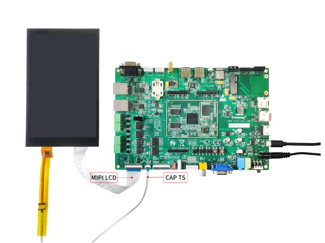 4-Core Cortex-A7@1.2GHz Industrial Core Board Overview