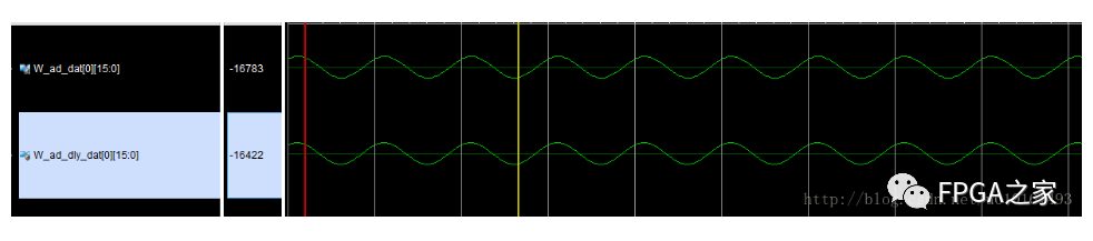 Implementing LVDS High-Speed ADC Interface with Xilinx FPGA
