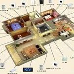 Introduction to Smart Home Control Systems