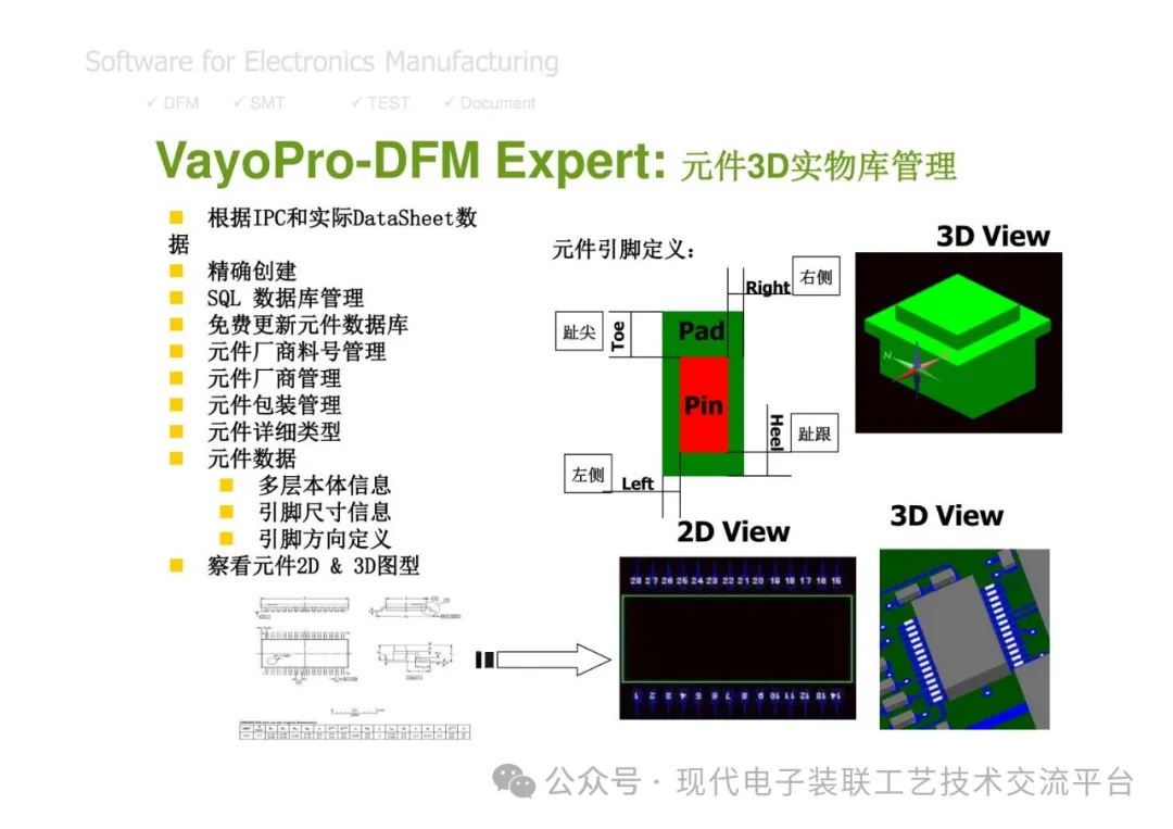 PCBA Manufacturing Design Analysis and Review