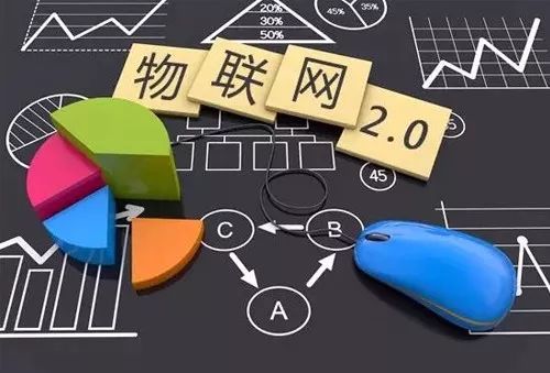 Professional Interpretation | Internet of Things Engineering: Enabling Everything to 'Speak'