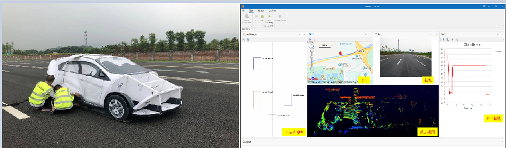 Unveiling ADAS Testing: How the 'Safety Gatekeeper' of Smart Driving is Forged
