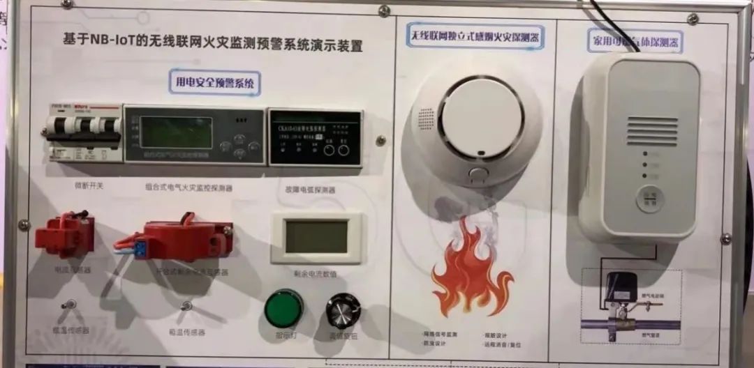 2021 Annual Fire Safety Technology Achievements - NB-IoT Based Smart Fire Early Warning System
