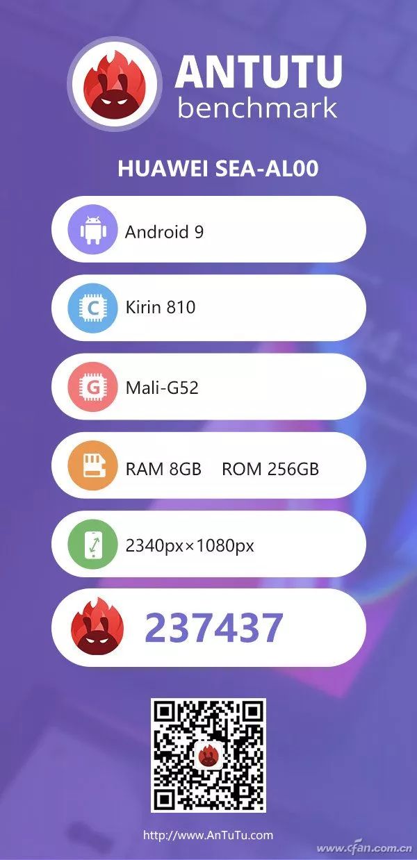 How Powerful Is Huawei Kirin 810 Compared to Snapdragon 730?