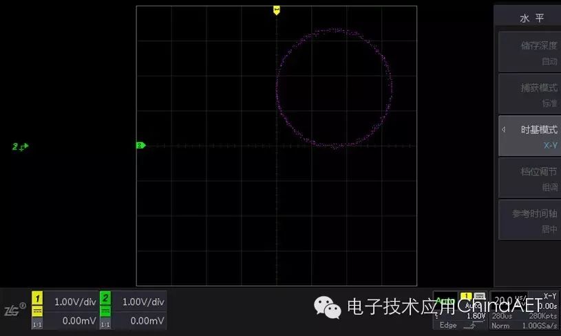 Application of X-Y Mode in Oscilloscope Operations