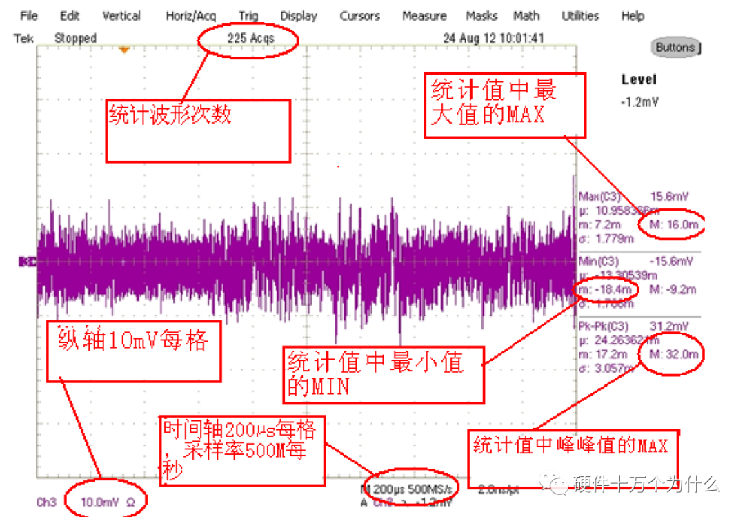 What Can An Oscilloscope Measure?