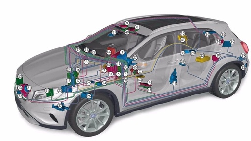 Mercedes-Benz GLA Bus Network and Power Management System
