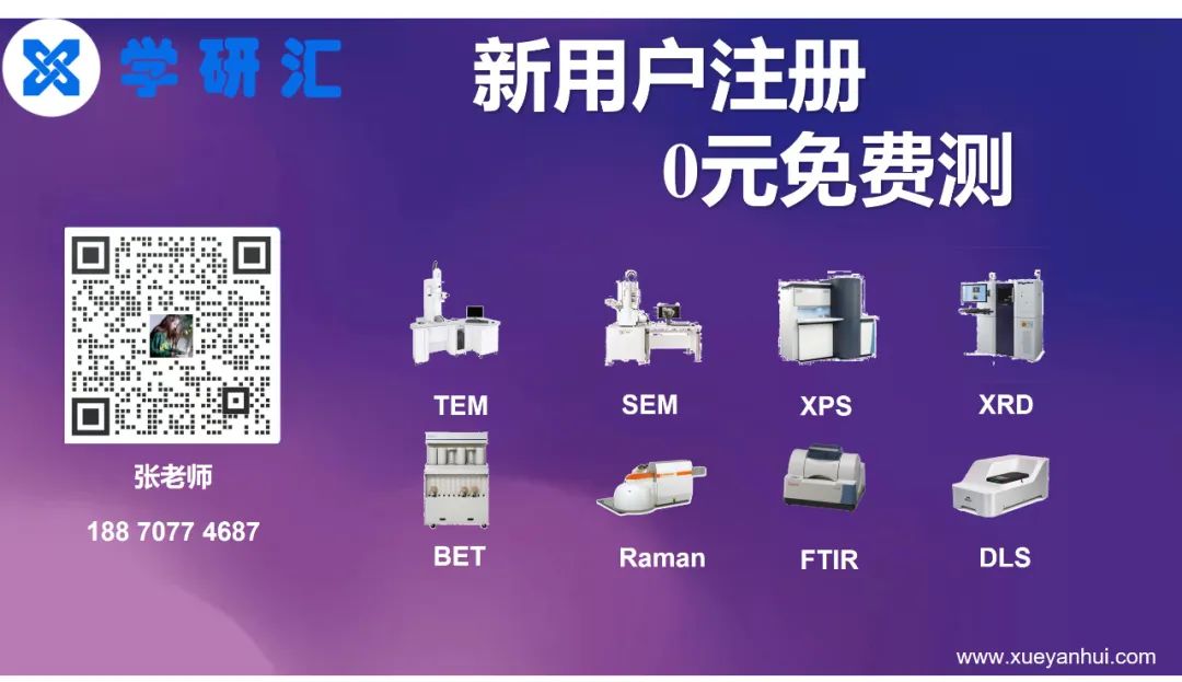 Principles and Applications of Electron Paramagnetic Resonance (EPR) Testing