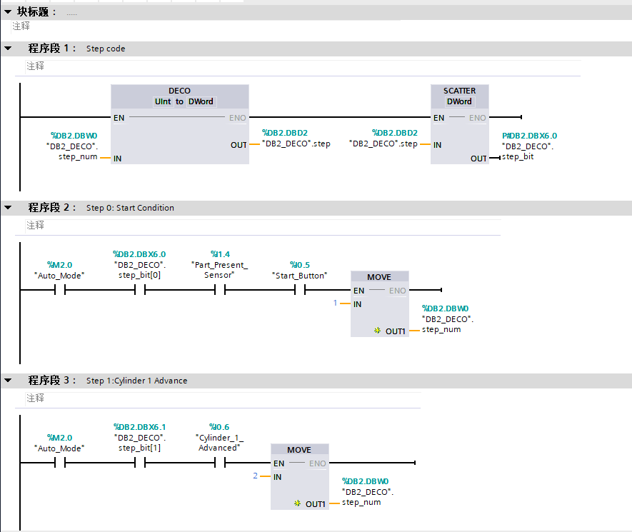 7 Methods for PLC Automatic Step Sequence Programming