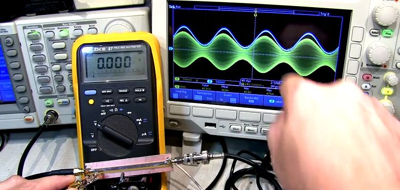 Demodulation of Signals