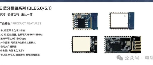 Introduction to Bluetooth Modules and Market Analysis