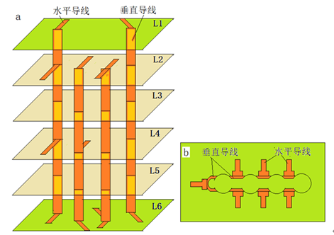 Electronic Circuit Terminology