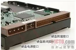 Overview of Hard Disk Interface Technologies