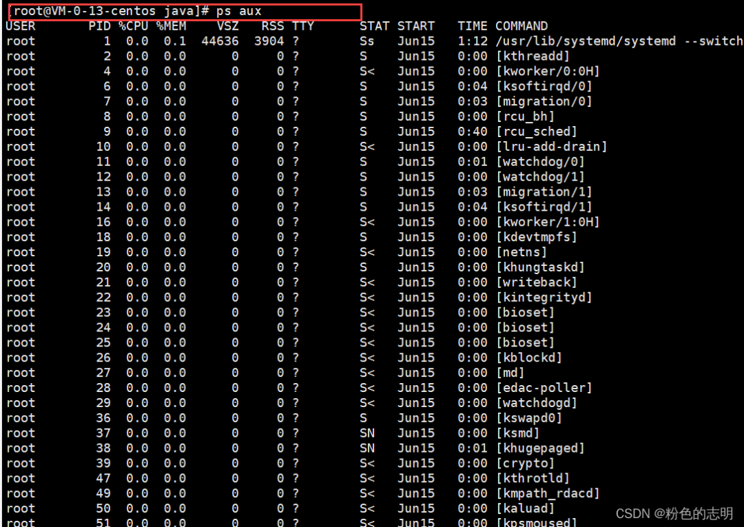 Common Linux Commands Explained