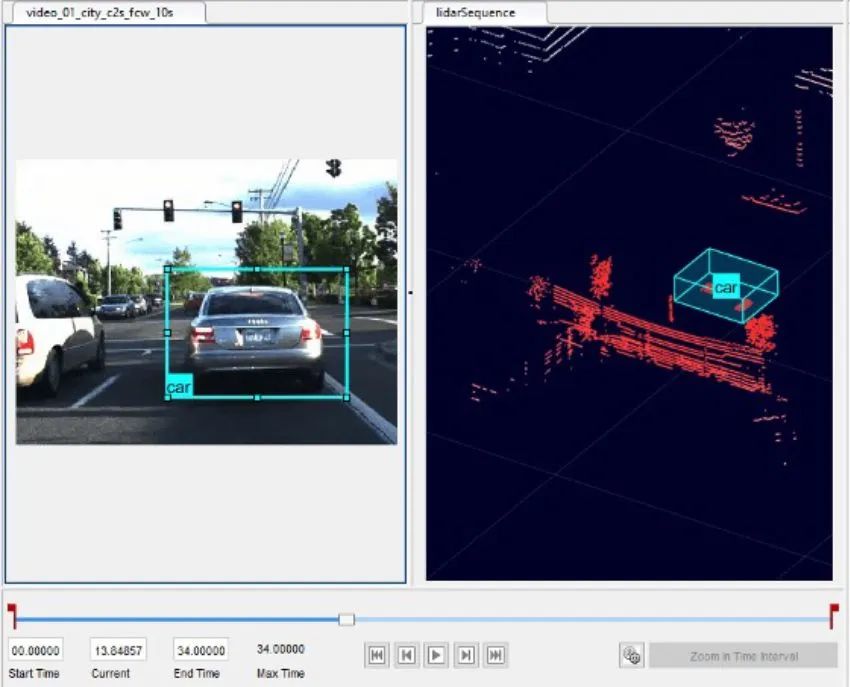 What Is ADAS? Three Key Points You Should Know