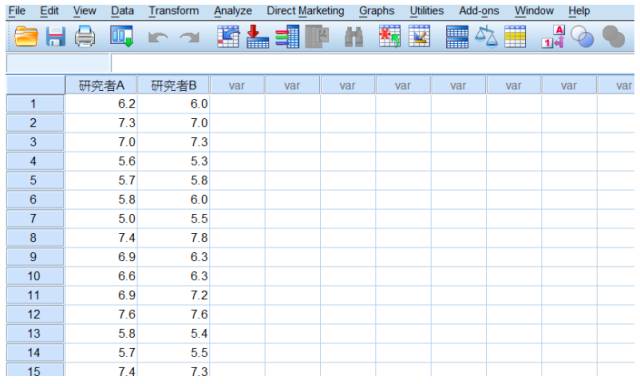 A Detailed SPSS Tutorial on Intraclass Correlation Coefficient (ICC)