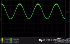 Application of X-Y Mode in Oscilloscope Operations