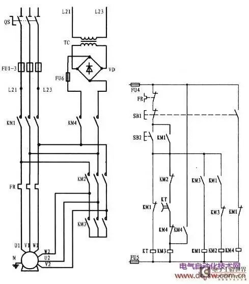 How to Become an Expert in PLC Programming?